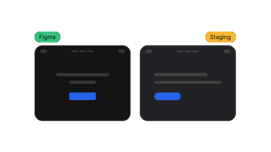 The Figma design beside the staging build